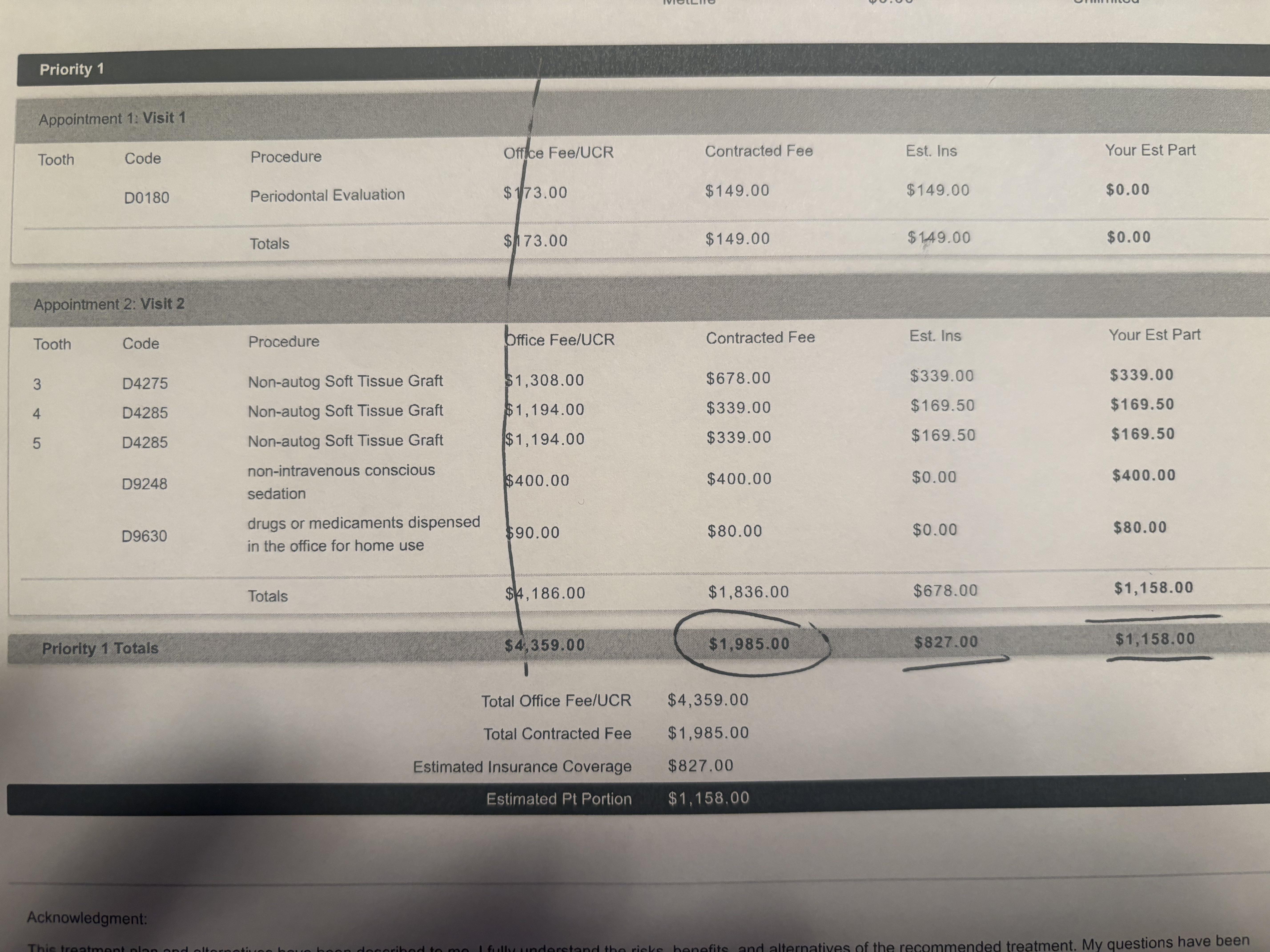 Legacy Practice Management Software (PMS) treatment plan estimate sheet with CDT codes and fee totals