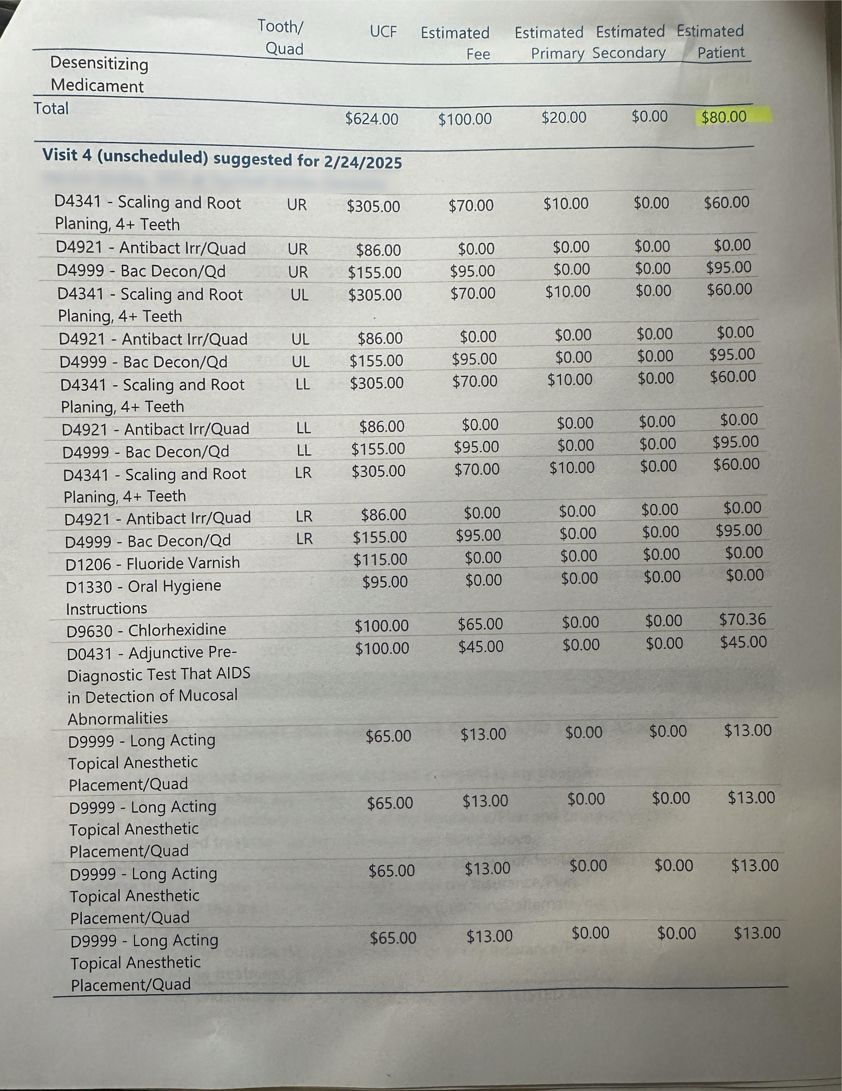 Detailed PMS ledger with procedure codes and patient out-of-pocket costs